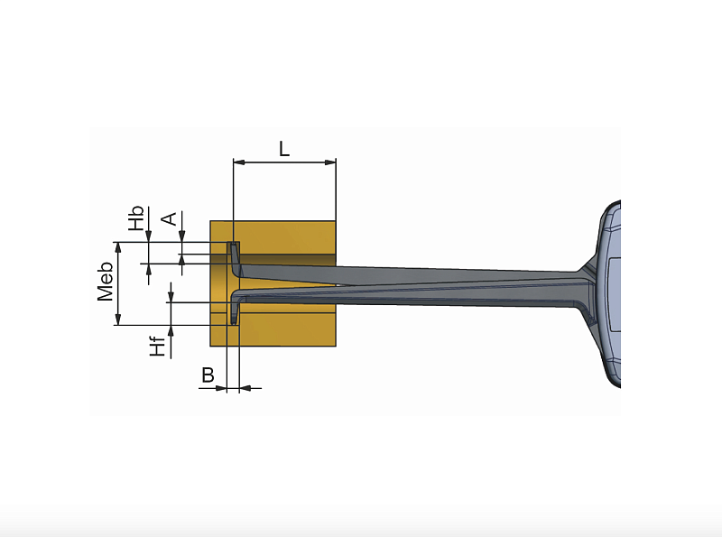 Кронциркули 2,5-7,5 / 5-25 внутренние измерения Intertest