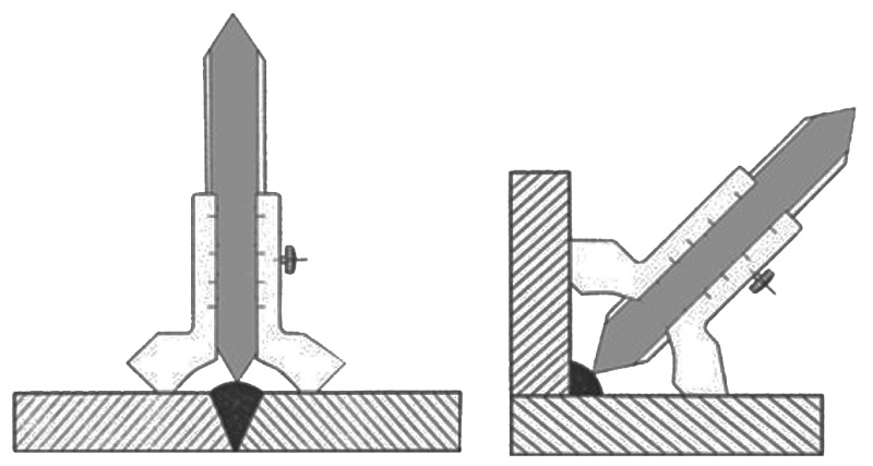 Измеритель высоты 0-20 сварных швов нониусный Vogel