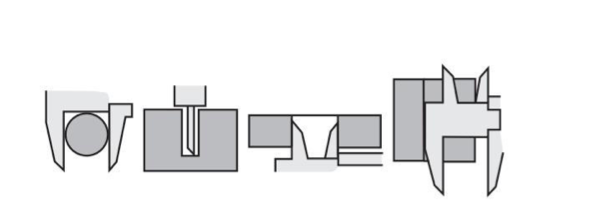 Штангенциркули ШЦК 150 - 300 с круговой шкалой IP40 Vogel