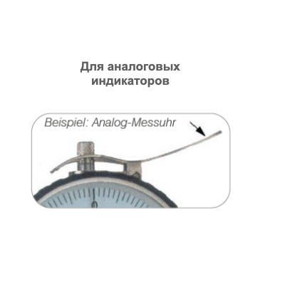 Для индикаторов: рычаги управления