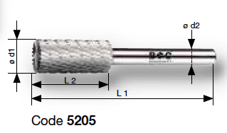 Борфрезы HSS цилиндрические с торцевыми насечками Bohrcraft