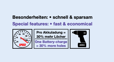 Сверла ∅ 1,0-13,0 с центрирующей режущей частью 1201 Bohrcraft