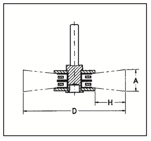 Щетки дисковые с осью Fervi